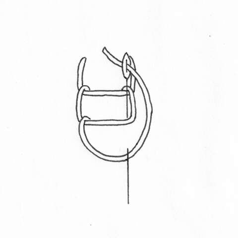 3. stigesting lodret, metode II